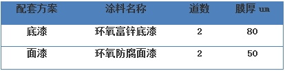 工程實(shí)例3變壓器.jpg